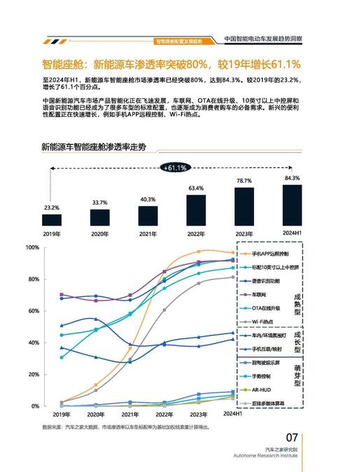 东莞96起亚对未来市场的预测，名爵汽车品牌文化的传播
